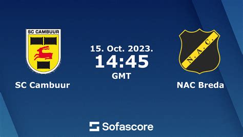 nac breda score